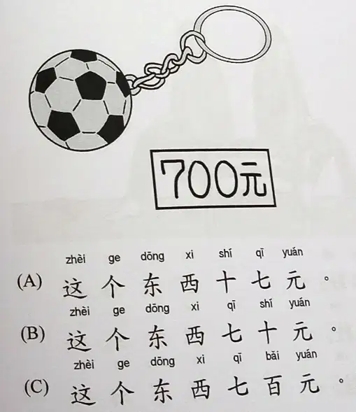 Question image