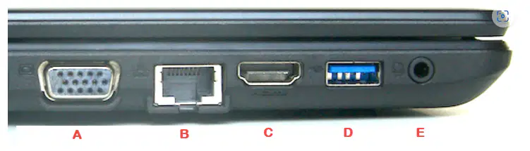 Question Image