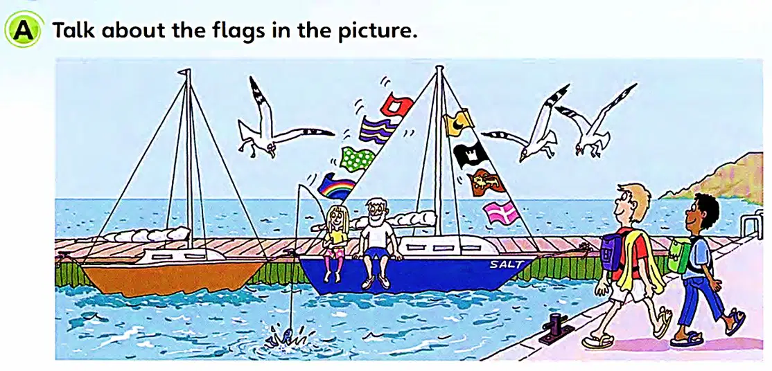 Question Image