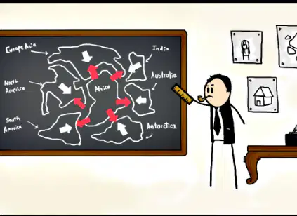 2.2.6 Plate Tectonics Explained