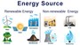 Energy & Earth's Resources PRACTICE QUIZ