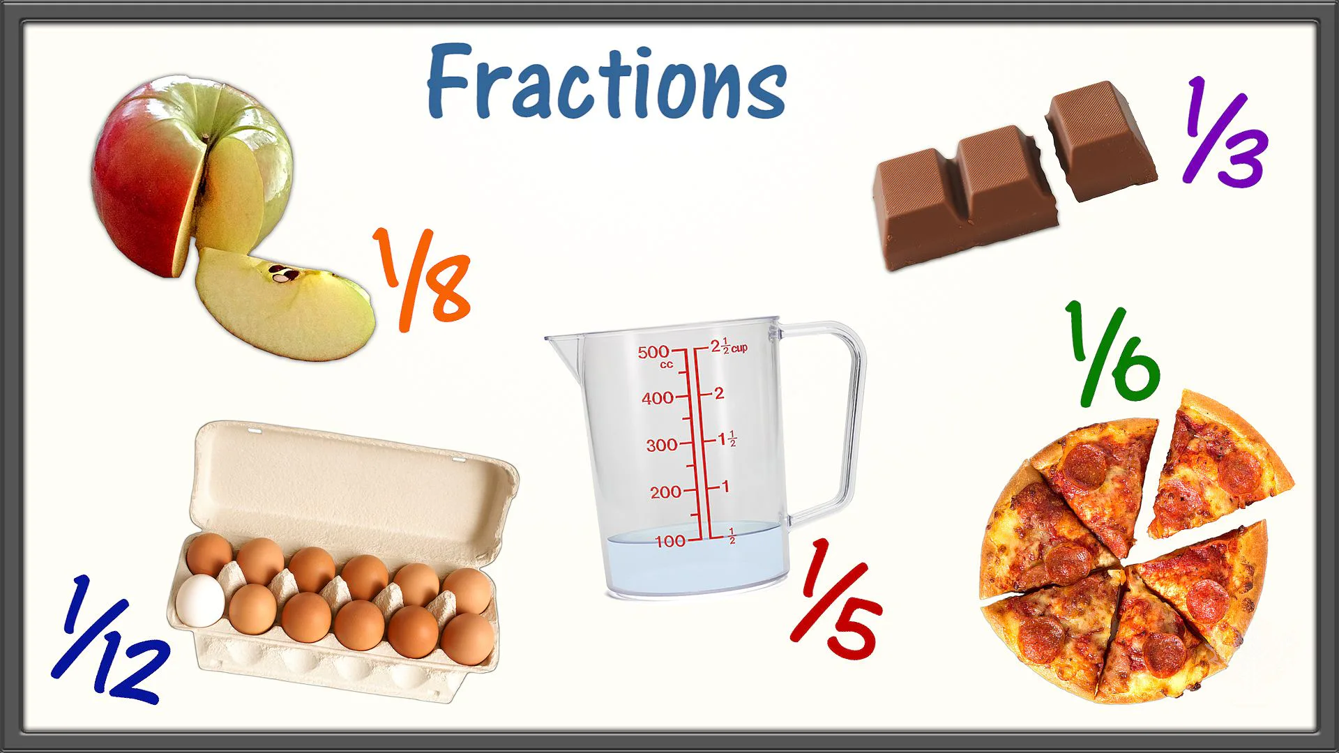 JCA Fractions