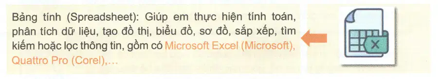 media