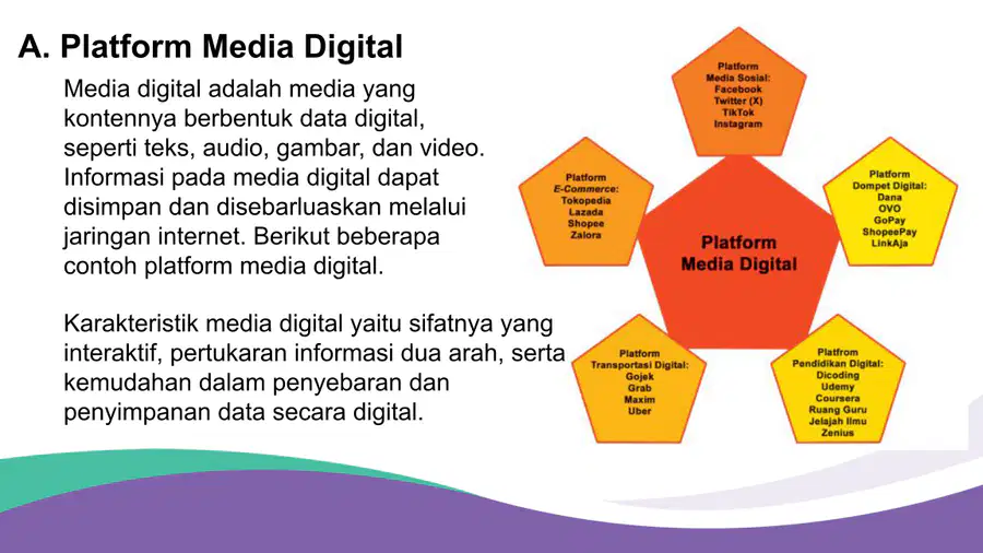 media