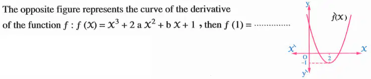 Question image
