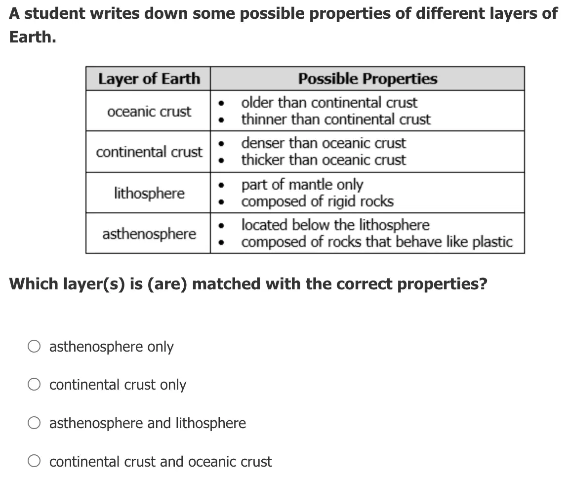 Question image