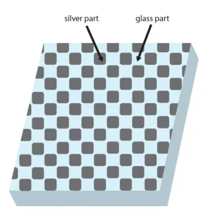 Quiz image