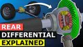 Differential explained - How differential works open, limited slip ...