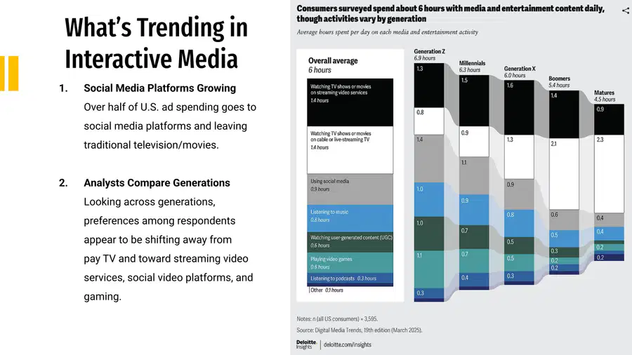 media