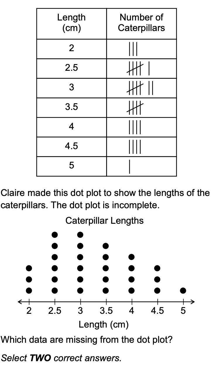 Question image