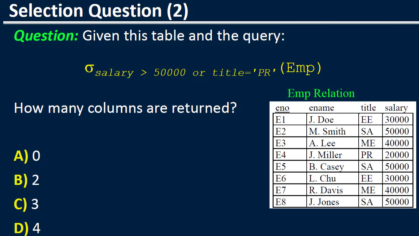 Question image