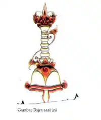 Media Image