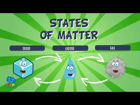 States of Matter