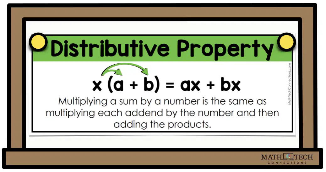 The Distributive Property