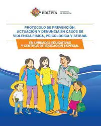 PROTOCOLO DE PREVENCIÓN, ACTUACIÓN Y DENUNCIA EN CASOS DE VIOLEN Quiz