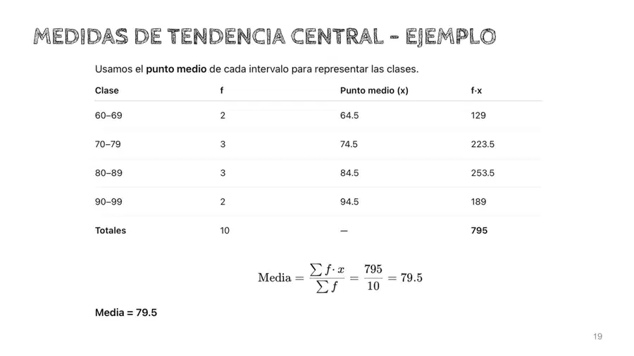 media
