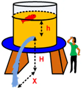 media image