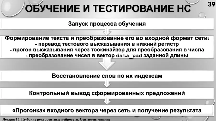 media