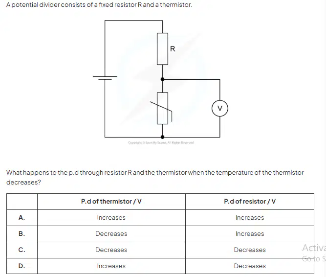 Question image