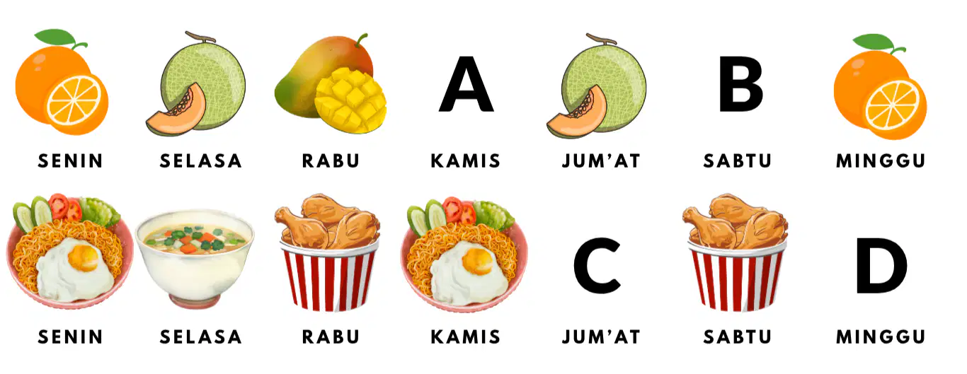 Question Image