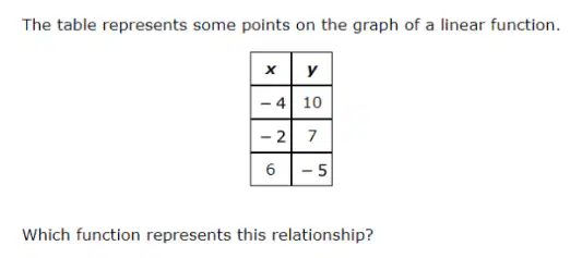 Question image