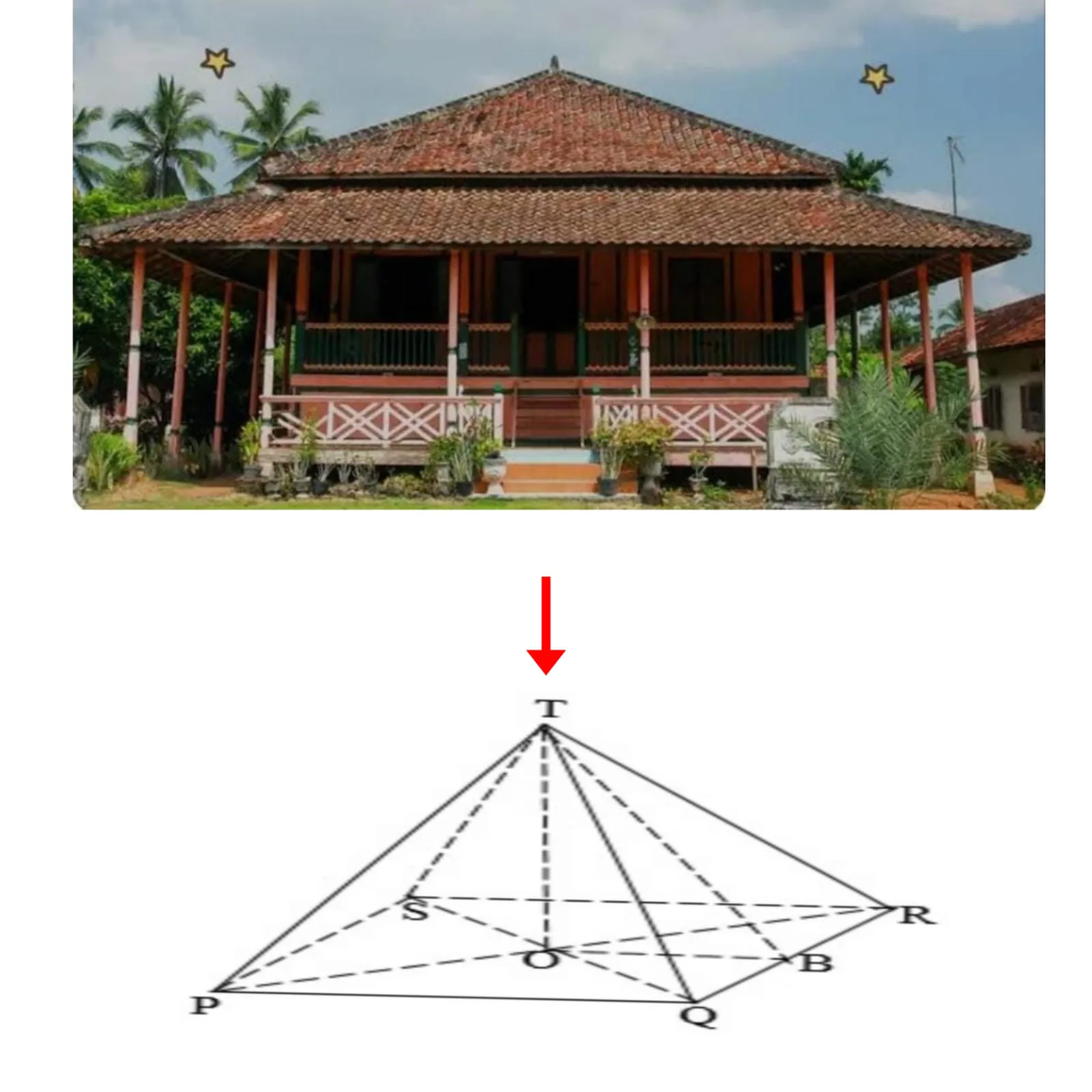 Question image