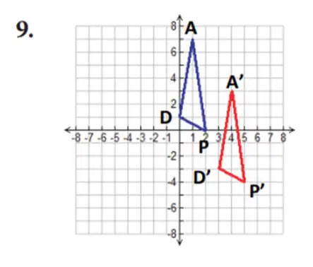 Question image