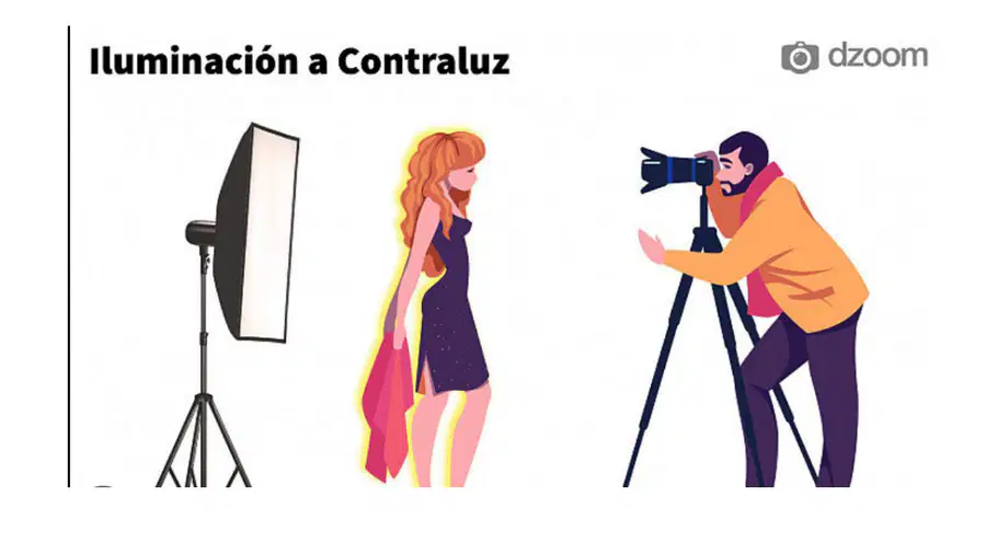 media