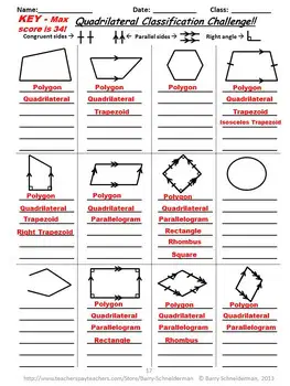 Describing and Classifying Quadrilaterals 5th Grade Quiz | Quizizz