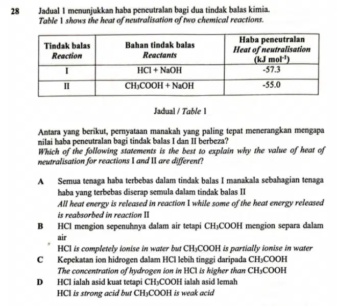 Question image