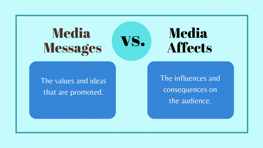 media