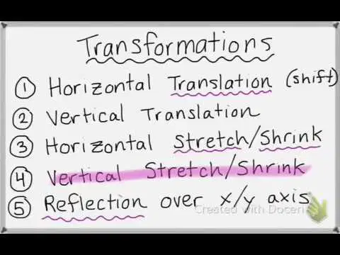 Transformations