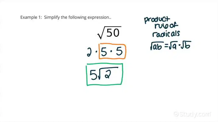 Simplifying Radicals