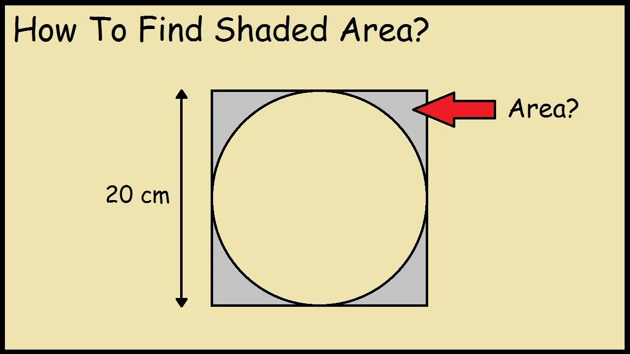 Area of Shaded Region Circles