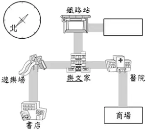 Media Image