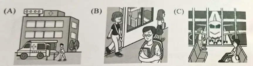 Question image