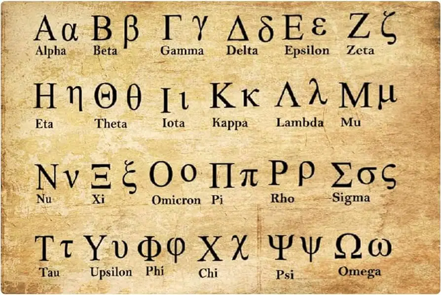 Latin and Greek Affixes and Roots Quiz