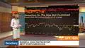 Bloomberg Market Wrap 1/8: Russell 2000, Gundlach's Calls University ...