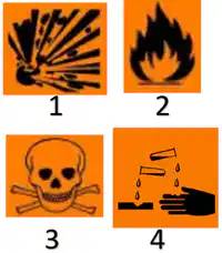 Media Image