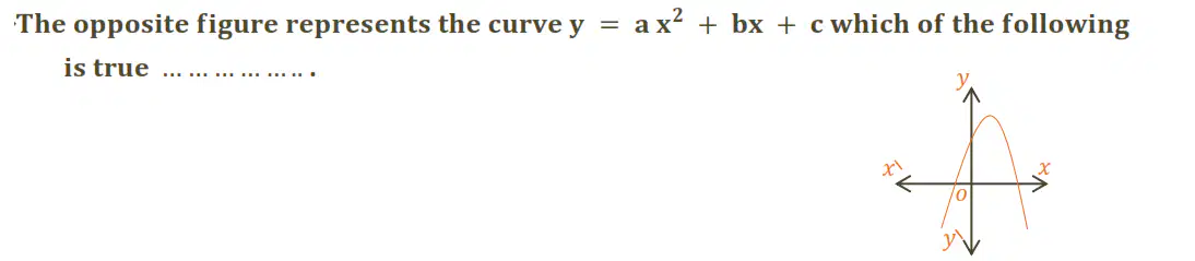 Question image