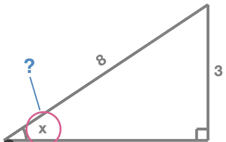 Question image