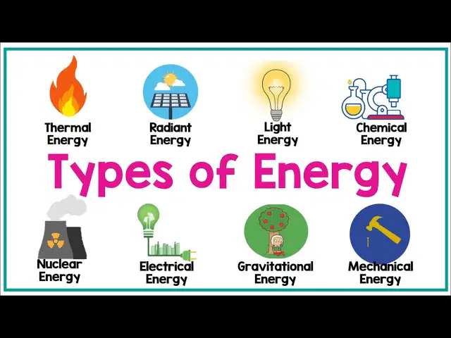 5.2bcd Energy Remediation