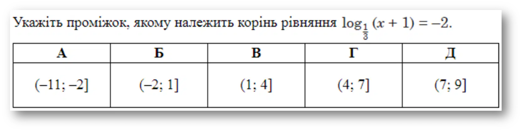 Question image