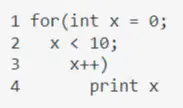 Question Image