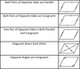 6-2 Properties of Parallelograms Review