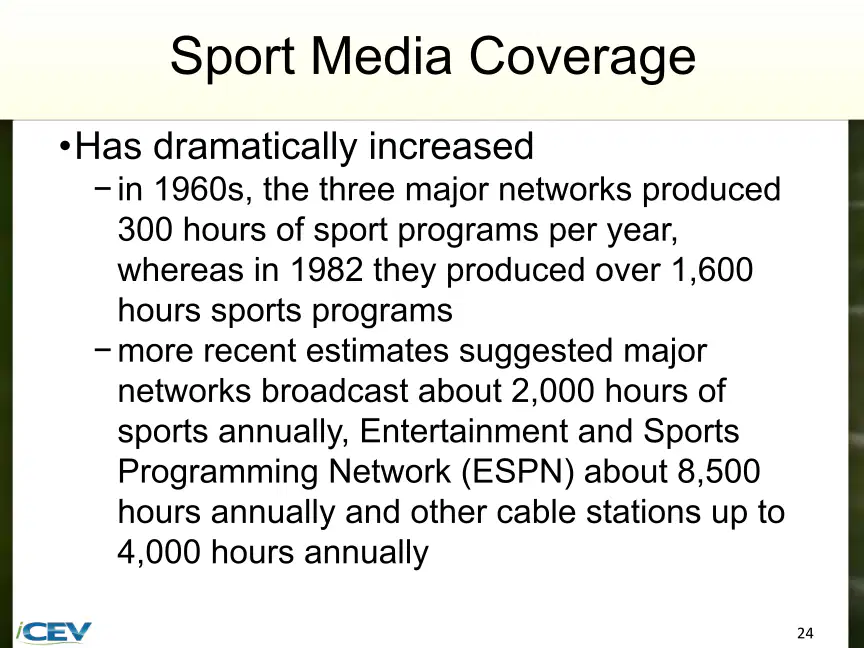 media