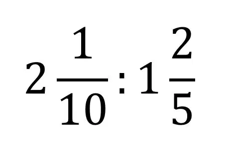 Question image