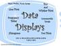 17.2 Data Displays