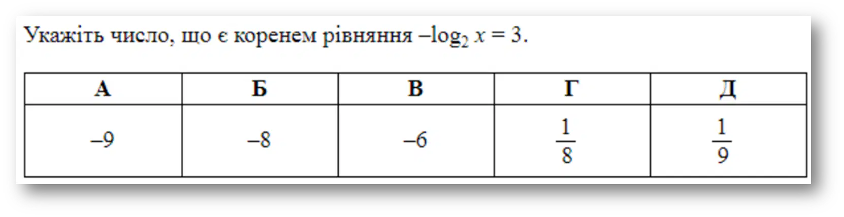 Question image