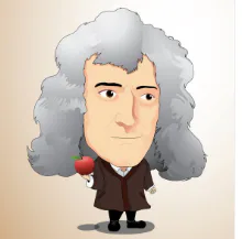 Statistics - Line of Best Fit